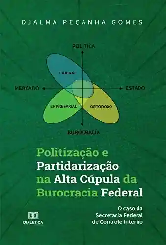 Livro PDF: Politização e Partidarização na Alta Cúpula da Burocracia Federal: o Caso da Secretaria Federal de Controle Interno